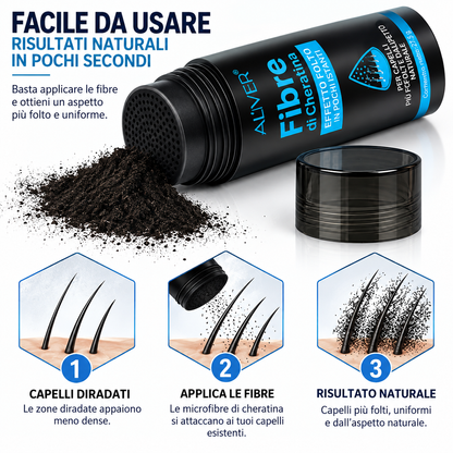 ALIVER Fibre di Cheratina per Capelli – Effetto Folto e Naturale